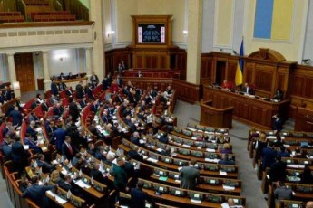 Верховна Рада перейменує дві області в Україні