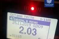 У Луцьку за ніч впіймали 5 п'яних водіїв (фото)