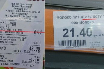 Лучани скаржаться на регулярні обмани покупців в одному з магазинів Луцька