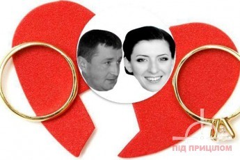 Головні новини Волині 29 січня: скандальне розлучення корумпованого волинського митника та доньки експрокурора; у Луцьку знесуть Старий ринок