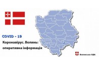 У ОДА повідомили, скільки на Волині є підозр на коронавірус