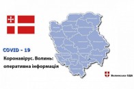 Повідомили, де на Волині зафіксували нові випадки інфікування коронавірусом