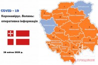 Де на Волині виявили нові випадки інфікування коронавірусом