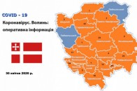 Де на Волині зафіксували нові випадки COVID-19