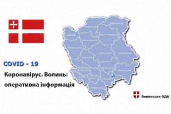 Де та скільки зафіксували нових випадків захворювання на коронавірус на Волині