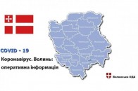 У яких районах Волині виявили нові випадки захворювання на COVID-19