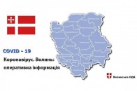 Коронавірус на Волині: де зафіксували нові випадки інфікування