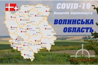 Коронавірус на Волині: за добу виявили понад 50 нових випадків інфікування, – РНБО