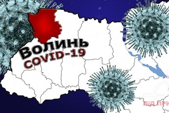 На Волині за добу виявили понад 60 випадків інфікування коронавірусом, дві людини померло