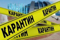 Уряд назвав обов’язкові заборони на період карантину