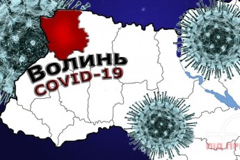 На Волині за добу виявили понад 70 нових випадків інфікування коронавірусом (статистика по районах)