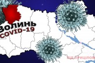 Де на Волині виявили нових хворих на коронавірус