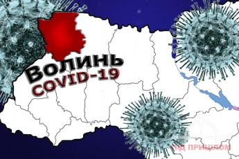 Коронавірус на Волині: виявлено майже 12 тисяч випадків та 233 смерті