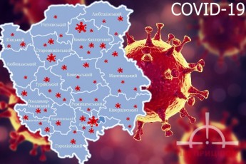 На Волині за добу зафіксували 260 нових випадків інфікування коронавірусом та одну смерть (статистика по районах)