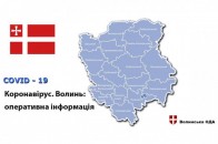 Більше, ніж пів тисячі нових хворих та 5 смертей: де на Волині виявили нові випадки інфікування коронавірусом