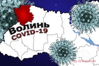 На Волині знову стрімко росте кількість інфікованих COVID-19