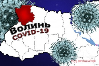 На Волині росте кількість інфікованих коронавірусом (статистика на 8 січня)