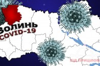 Де виявили нові випадки коронавірусу на Волині (статистика 10 січня)