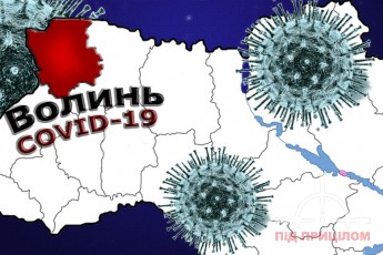 Коронавірус на Волині: де виявили нових інфікованих (статистика)