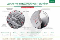 В Україні до Дня Незалежності випустили кольорову монету